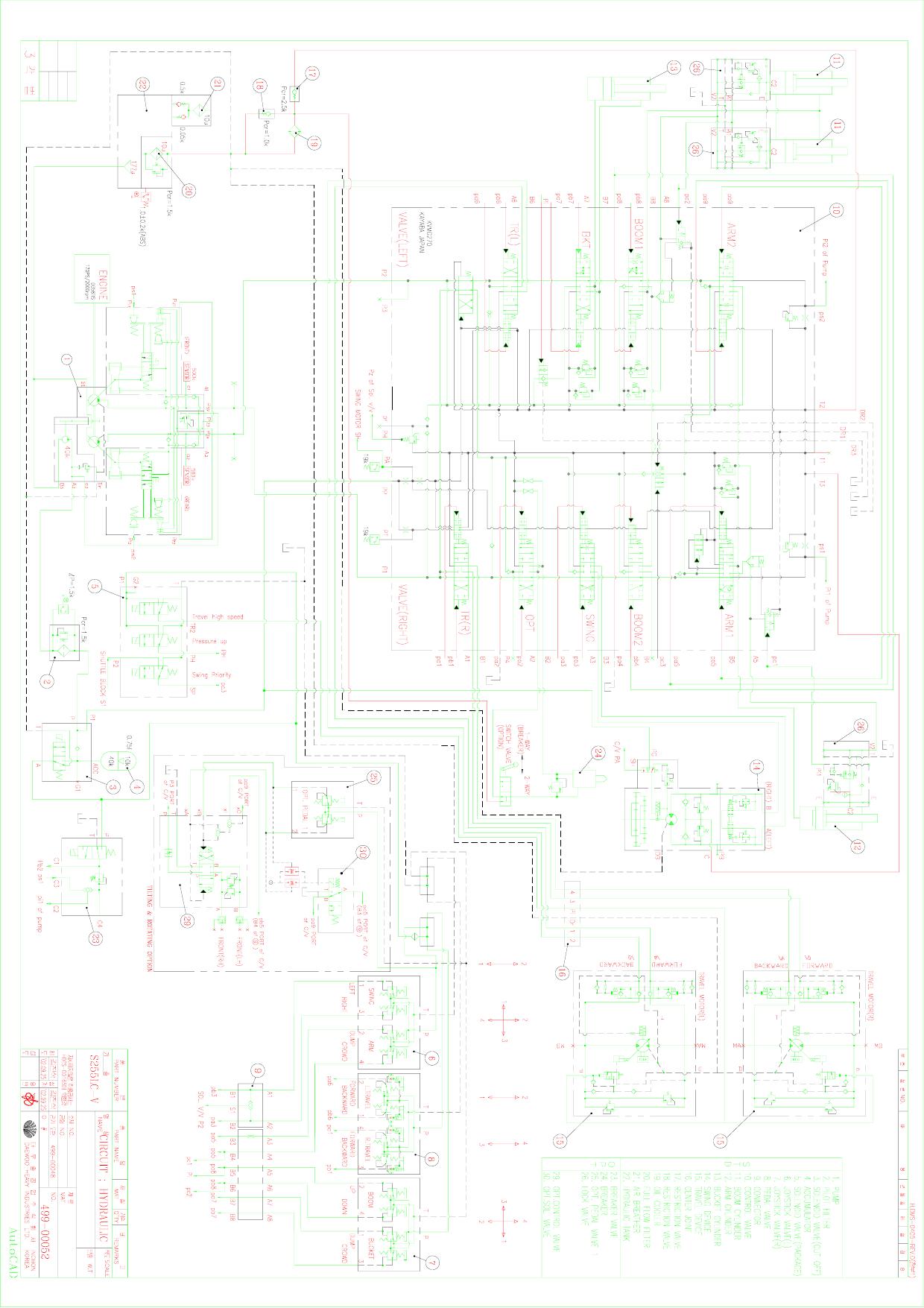 S255V Hydraulic Circuit Diagram Schematic Daewoo Doosan HYD CIRCUIT